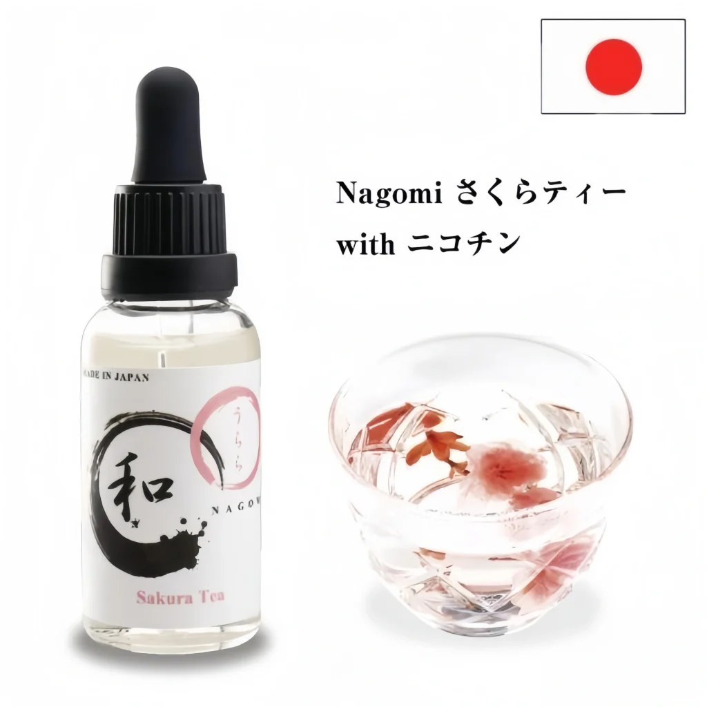 グロー 種類 - Professional Guide and Review