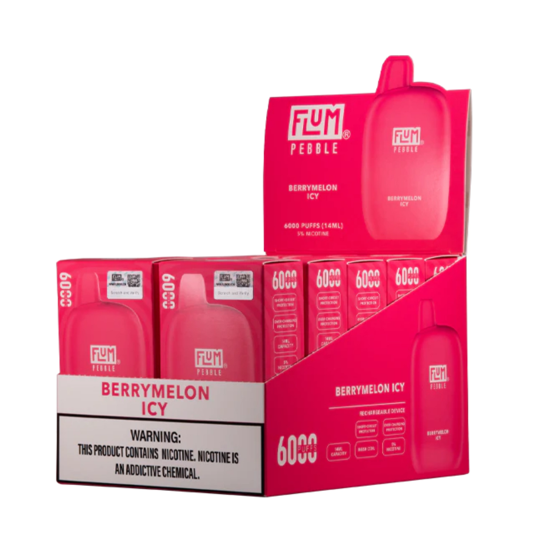 alibarbar 日本 市場シェアグラフ2025