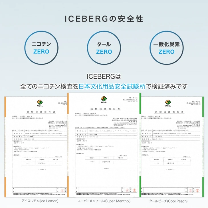 マウス トゥー ラング - 専門家ガイドとレビュー
