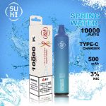 メンソール 5 ミリ - 専門家ガイドとレビュー