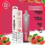 aribarbar - 専門家ガイドとレビュー