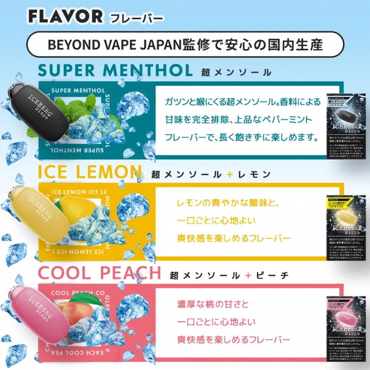 ラーク スマート プラス メンソール 市場比較