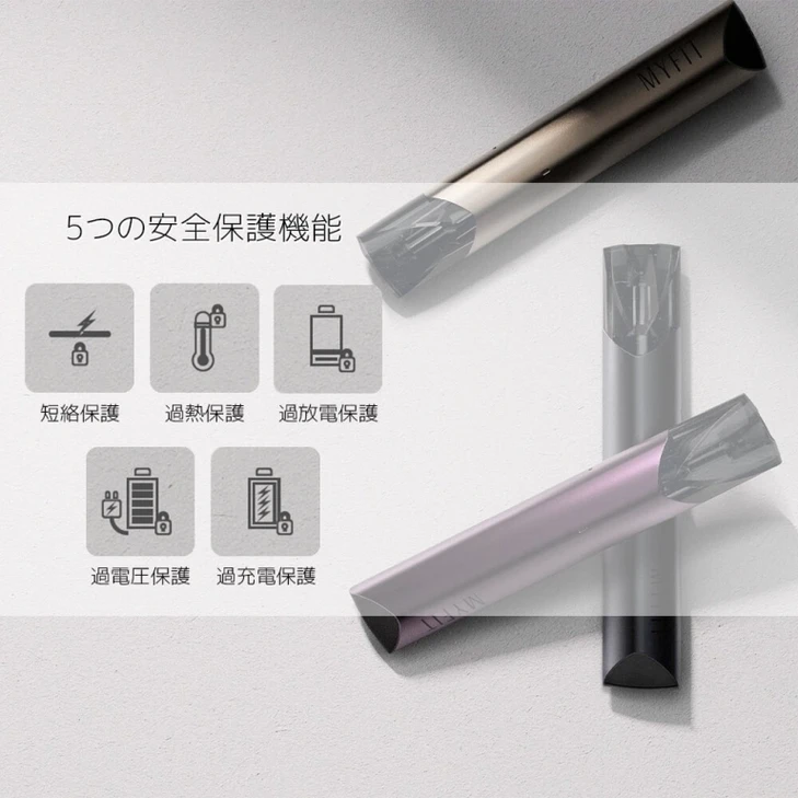 アイコス は 体 に いい の 2025年 0.5mg 6種類 肺年齡 5歳若返る