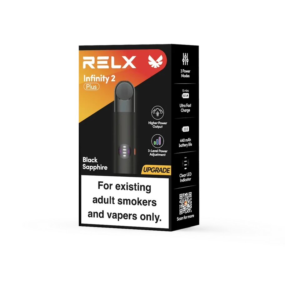 ヤニクラ 治す 方法 市場比較チャート