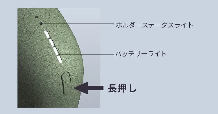 アイコス 説明 書のトラブルシューティング